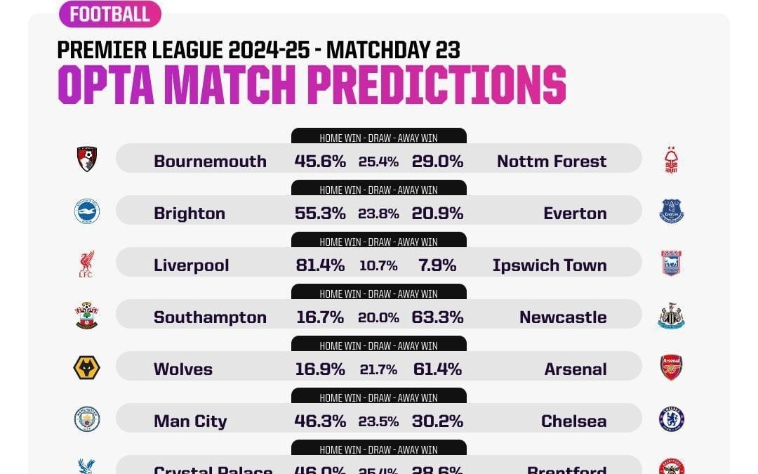 镜报：斯洛特将在48小时内与萨拉赫会面，决定后者未来走向