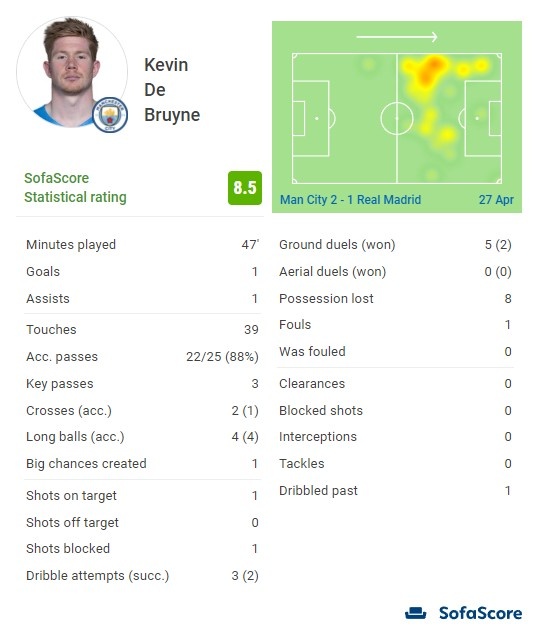 费迪南德：如果我是梅努就一定要走，经不住两年的蹉跎